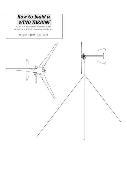 How-To-Build-A-Small-Wind-Turbine EBOOK