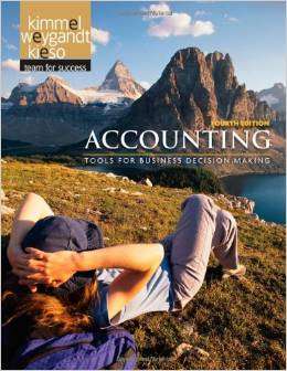 Accounting Tools for Business Decision Making EBOOK