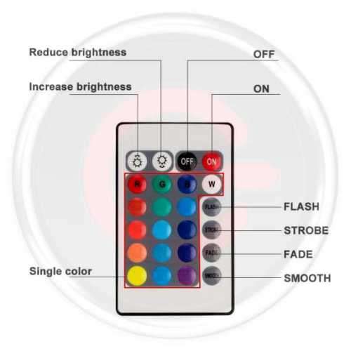 Submersible LED LIGHT With Remote Control RGB