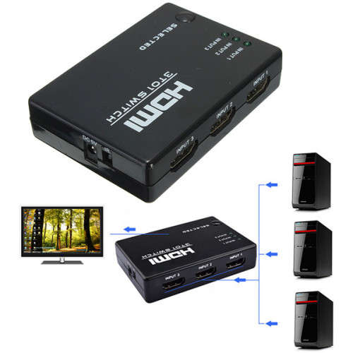 HDMI to HDMI Switch - 1-3 HDMI Switch - 1080p 1-3 HDMI Switch - HDMI to HDMI 1-3 Switch