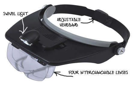Magnifying Headset - Magnifying Glasses Headset - Magnifying Headset with 4 different Lens'