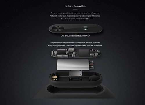 Heart Rate Monitor - Smart Wrist Band Heart Monitor - Multifunction Watch/Heart Monitor