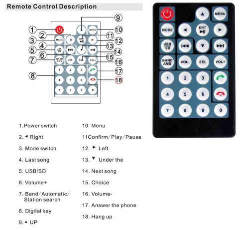 Car Radio - 7" Double Din Touch screen Media player - CHRISTMAS SPECIAL!!!