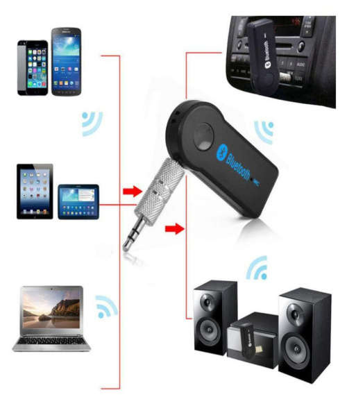Bluetooth Receiver - Car Bluetooth Hands Free Kit - Bluetooth Hands Free Kit