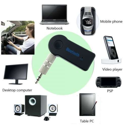 Bluetooth Receiver - Car Bluetooth Hands Free Kit - Bluetooth Hands Free Kit