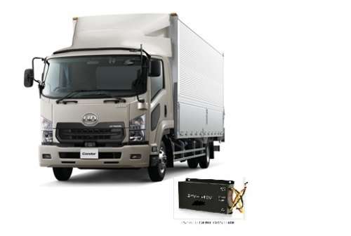 Converter - 20A Power Transformer - 24V to 12V 20A Car Power Transformer