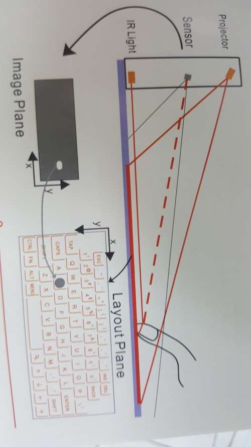 Keyboard - Laser Projector Keyboard - Full QWERTY Bluetooth Laser Keyboard(Use on IOS & Android)