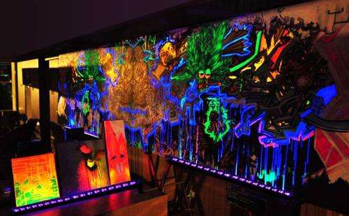 UV Black Light - 27W 9 LED UV Black Light - Adjustable UV LED Party Black Light - UV Light