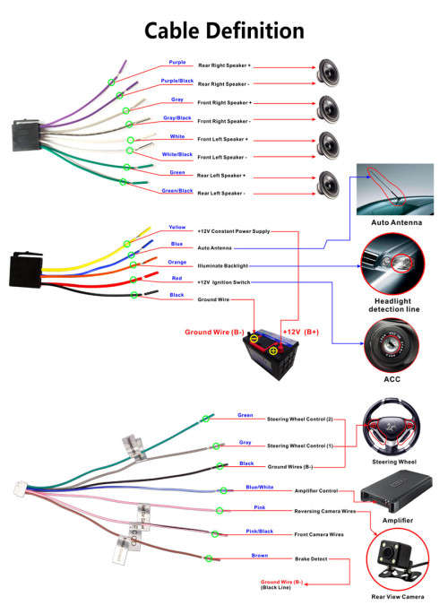 Car Radio - Car  Media Player 3.9"TFT Screen USB, MP5, FM Bluetooth & Aux