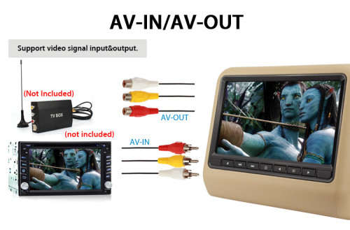 9" Headrest Monitor - 9" DVD Headrest Monitors with built in Speakers - Media Monitors