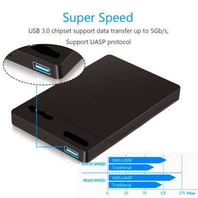 2.5" Hard Drive Enclosure/Case - USB 3.0 SATA Hard Drive Enclosure - SATA I/II/III HDD/SSD case