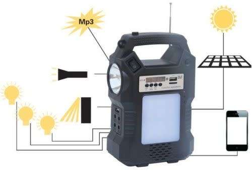 Solar Light Kit -  Outdoor Solar Lighting System - 3 Bulb LED Solar Light Kit