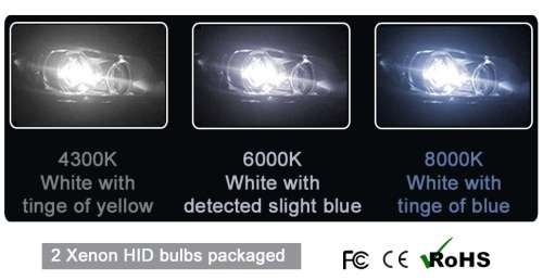HID Xenon Light - H7 Xenon Headlight Set - H7 Xenon Light 6000K - H7 HID Xenon Light