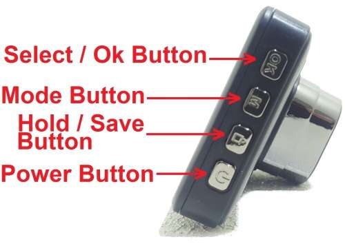 Vehicle Dash Cam - HD Car blackbox DVR