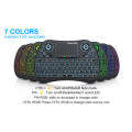 Mini Wireless Keyboard & Mouse Q-319