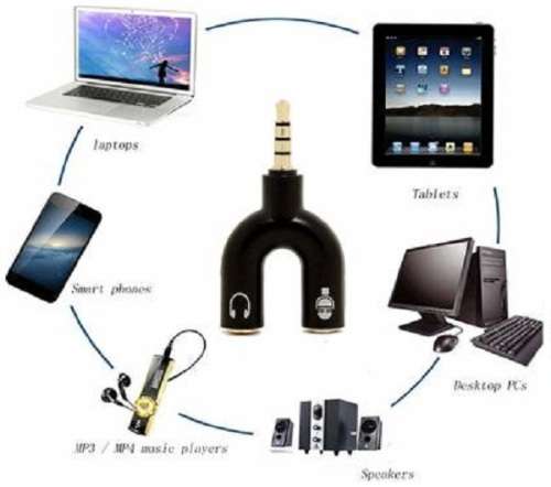 Headset Adapter - 3.5mm Audio U-Adapter - 2 Input 1 Output PC Headset adapter