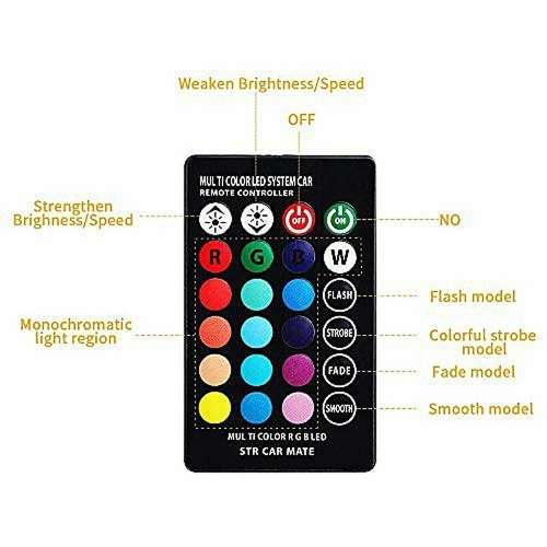 T10 12V 12 LED RGBW Lights - Park, Break, Reverse T10 LED Lamps - 12V T10 12 LED DIY RGBW Auto Lamp