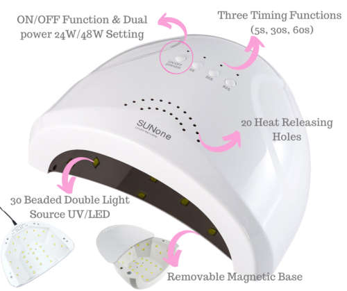 Nail Lamp - 48W UV LED Nail Lamp - 2-In-1 48W LED UV Nail Curing Lamp - UV/LED Nail Lamp