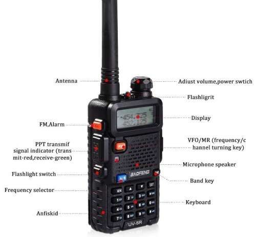 Portable 2-way Radios - UV-5R Walkie Talkies