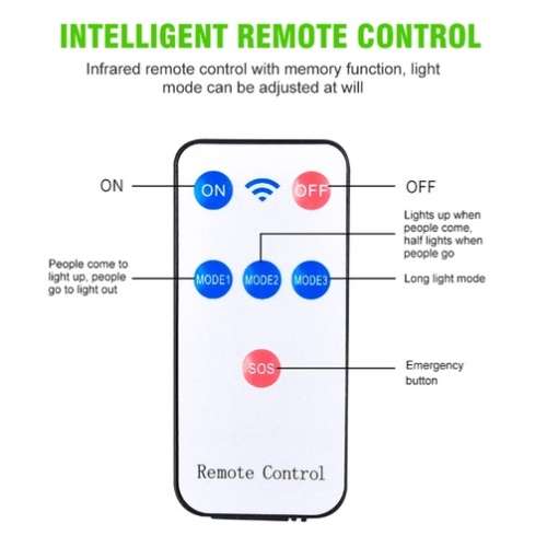 77 LED Solar Light - 77 LED Motion Sense Dummy Camera Outdoor Light - Super Bright Outdoor Light