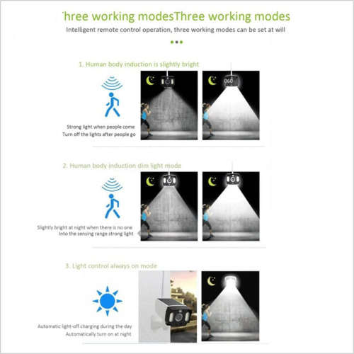 77 LED Solar Light - 77 LED Motion Sense Dummy Camera Outdoor Light - Super Bright Outdoor Light