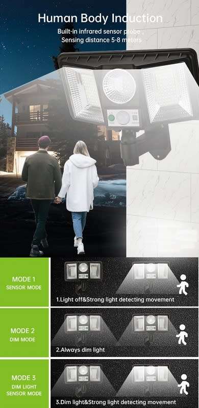 137 LED Solar Light - 137 LED Motion Sense Outdoor Light - Super Bright Outdoor Light