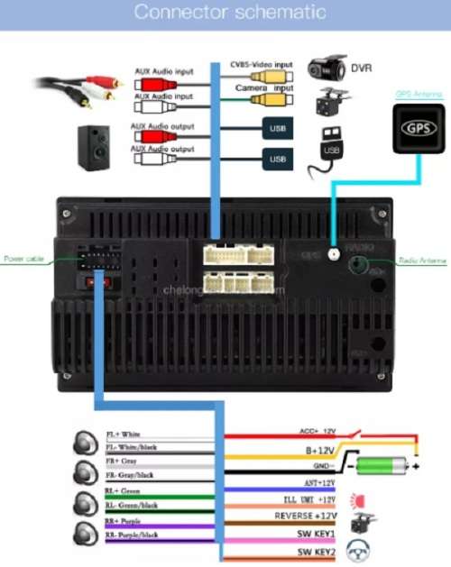 Android Car Radio - 7" Android Double Din Touch screen BT/USB/MP3 Mirror Link Media player