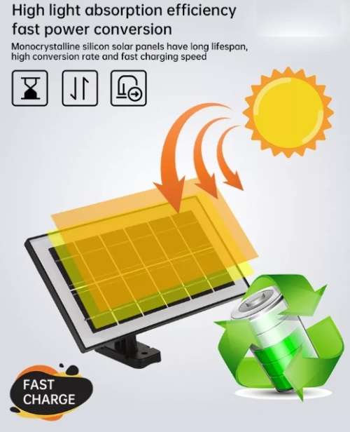 40W Solar Light - LED 40W Solar Floodlight - GD-8640 40W Solar Light