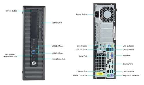 Hp EliteDesk 800 G1 - Core i5 4570 - 4Gb Ram - 500Gb Hardrive Bargain at R2499
