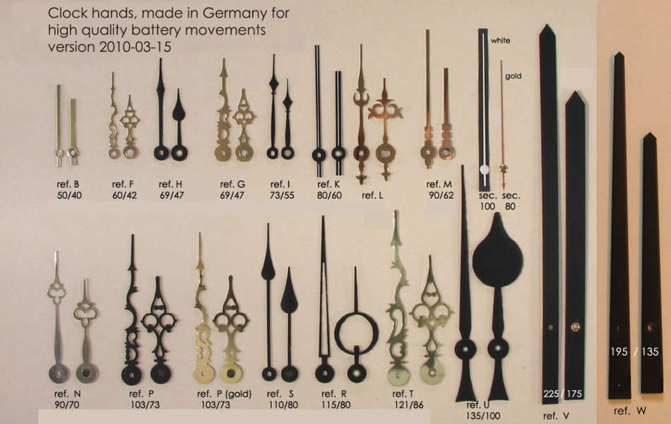 clock dials with backplates