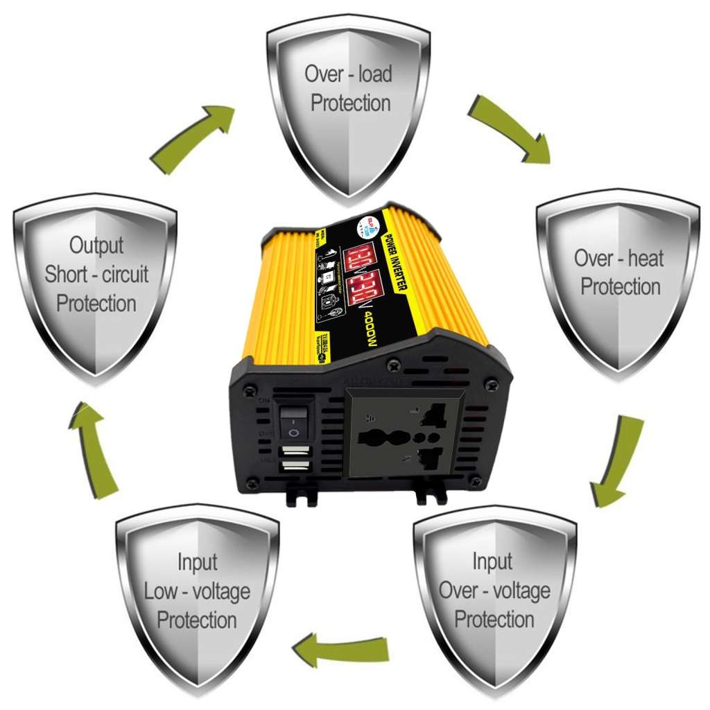 Legend II Generation 12V to 220V 4000W Car Power Inverter