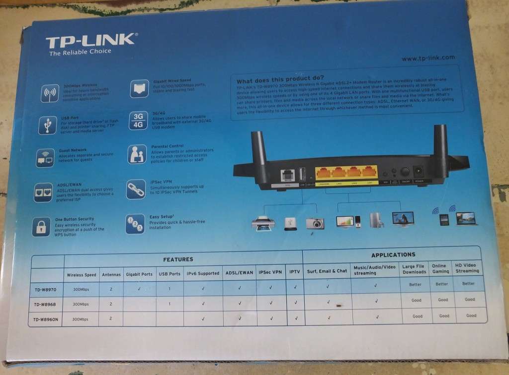 TP-LINK 300Mps Wireless N Gigabit ADSL2+ Modem Router