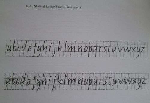 Calligraphy - A Course in Hand Lettering - Maryanne Grebenstein