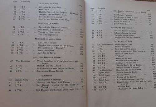 The Saga of The Transvaal Scottish 1932-1950 edited by Carel Birkey - Rare Book