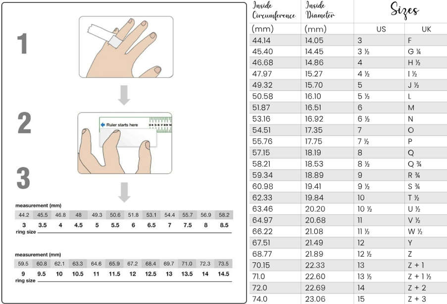 Sterling Silver Amethyst Ring