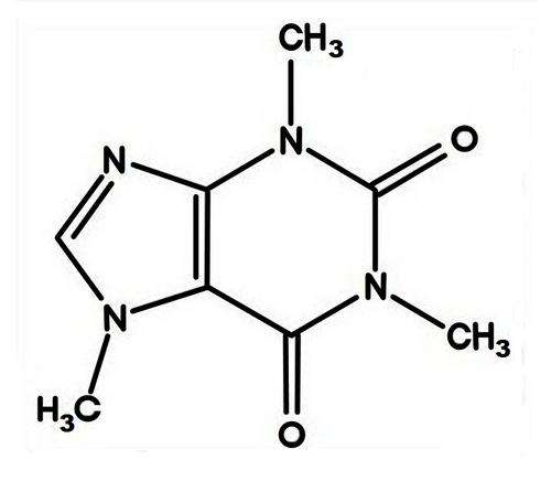 Awesome Caffeine Molecule T-Shirt