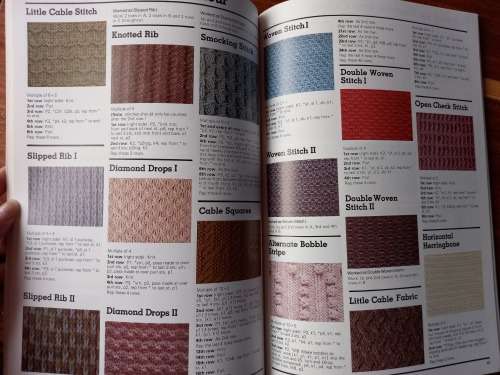 The Harmony Guide To Knitting Stitches (The Harmony Guide to Knitting #1) by Lyric Books - Large/S