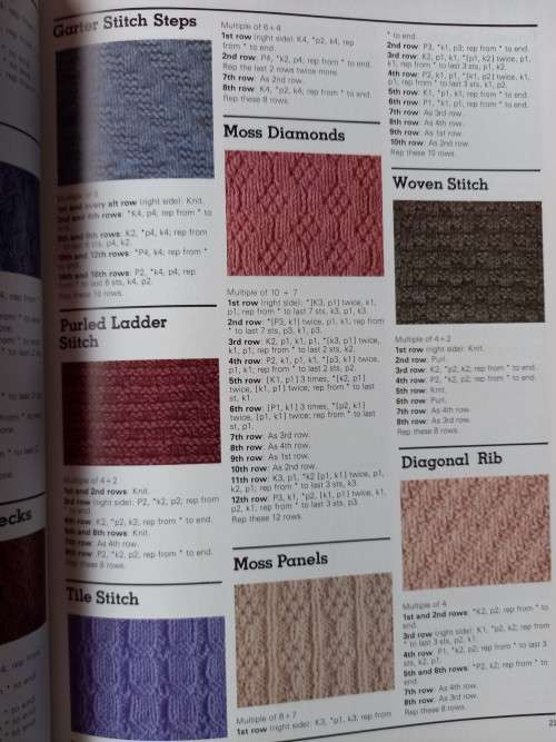 The Harmony Guide To Knitting Stitches (The Harmony Guide to Knitting #1) by Lyric Books - Large/S