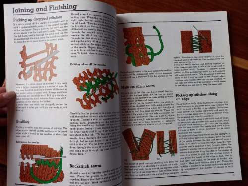 The Harmony Guide To Knitting Stitches (The Harmony Guide to Knitting #1) by Lyric Books - Large/S