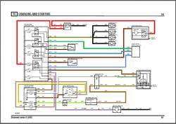 Land Rover Discovery 2 Electrical Wiring Diagram (E-book)