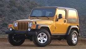 Jeep Wrangler 2004 Service Manual (E-book)
