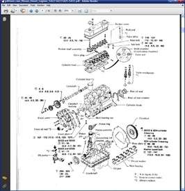 Nissan Diesel Engine SD22, SD23, SD25, SD33 Service Manual (2nd Revision) (E-book)