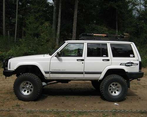Jeep Cherokee XJ (1997, 1999 to 2001) service repair manual (E-book)