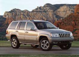 Jeep Grand Cherokee WJ 2002 diesel service repair manual (E-book)