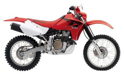 Honda XR650R (2000 - 2007) service manual (E-book)