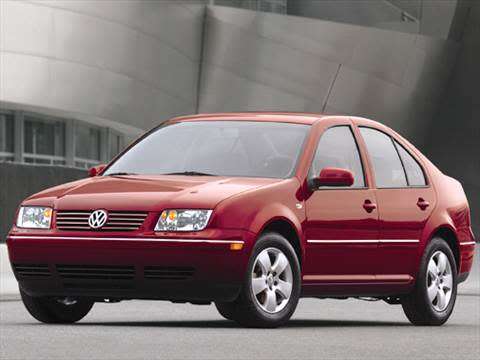 Volkswagen Jetta (1999 to 2005) Service Repair Manual (E-book)