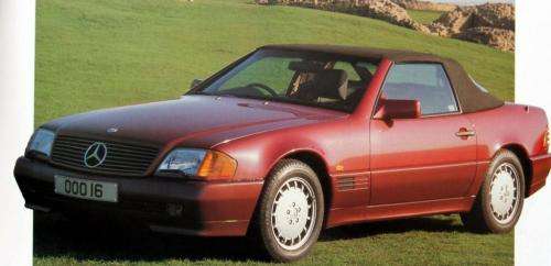 Mercedes Benz 1989 to 2012 Workshop Service Repair Manual (E-book)