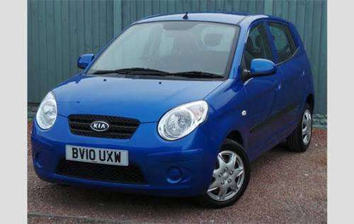 Kia Picanto (2004 to 2011) Repair Manual (E-book)