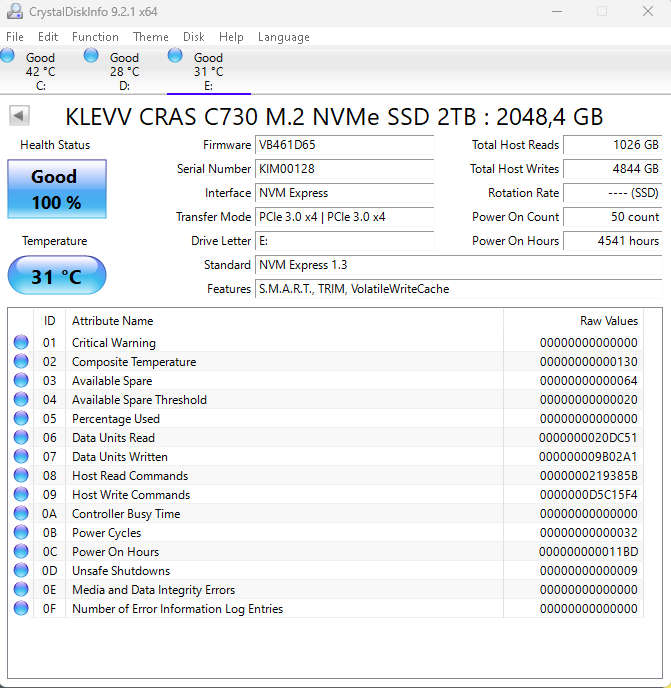 Dedicated Server (7950X3D, 128GB RAM)