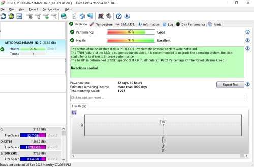 Micron 256GB RealSSD C400 2.5` SATA